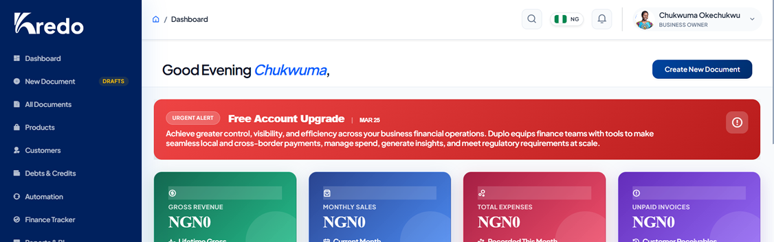 Kredo Intelligence Dashboard Visualization